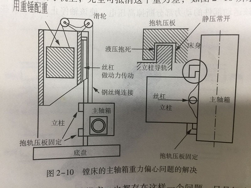 深圳4轴铝合金cnc数控加工厂家
