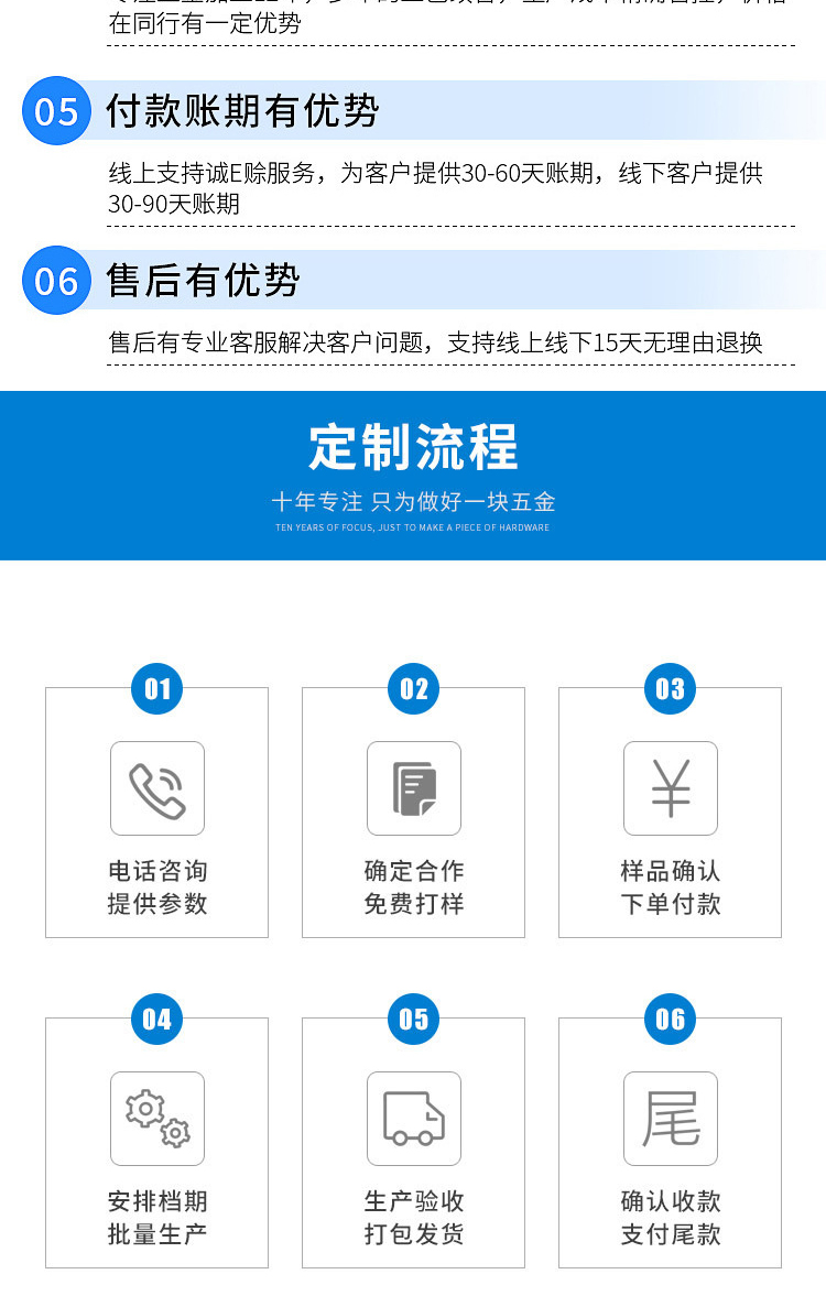 电脑锣CNC加工 铝合金 铜铁 不锈钢机械零件来图来样定做加工4,CNC铝合金加工